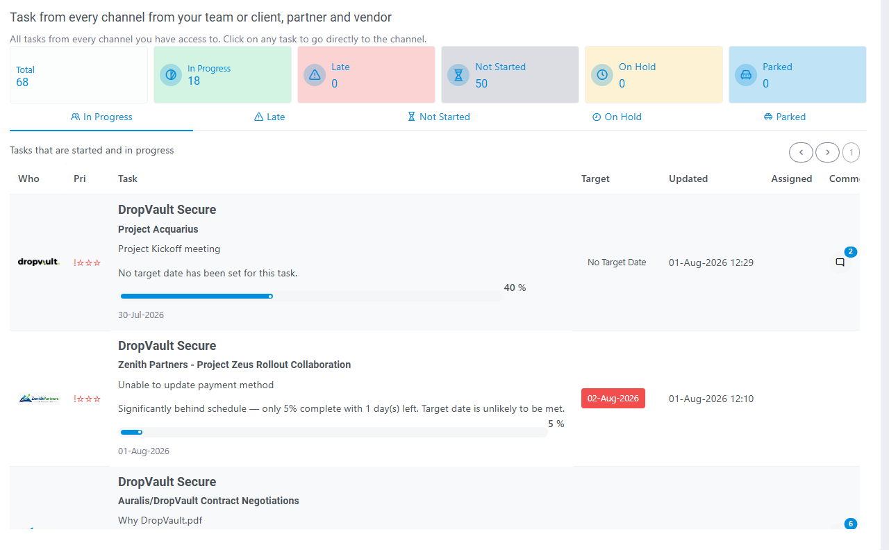 Collaborate & share with anyone, securely